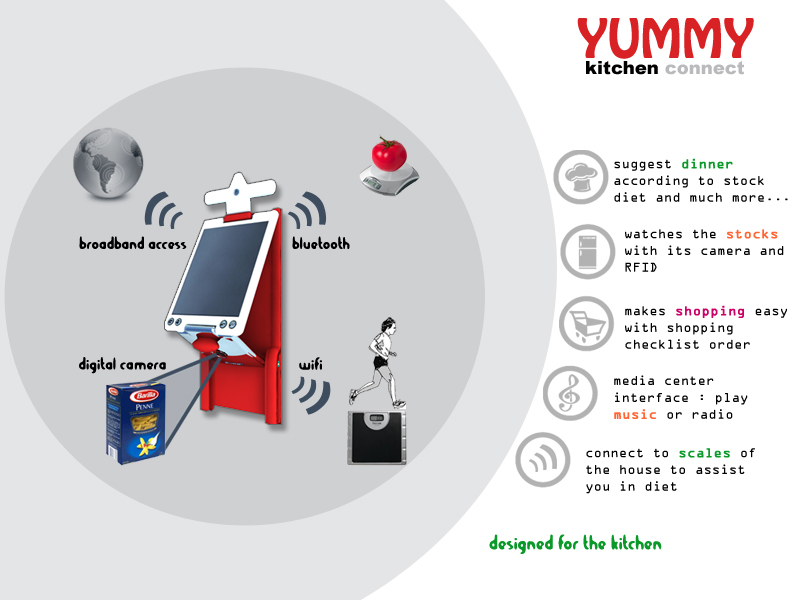 Illustration for article titled Yummy Kitchen Connect is Web 2.0 for the Kitchen